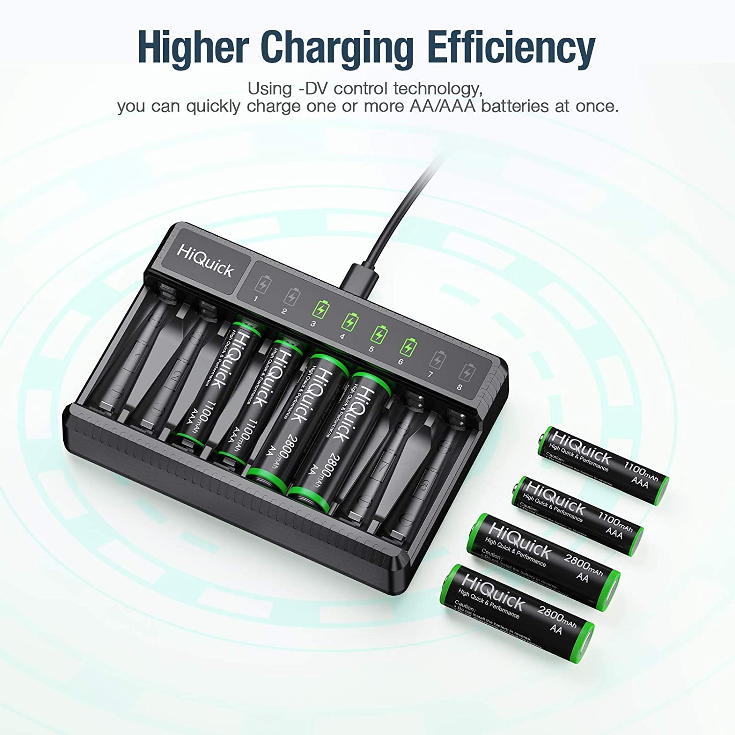 Hiquick 8 Bay Aa Aaa Battery Charger 600ma High Speed Charging And Usb